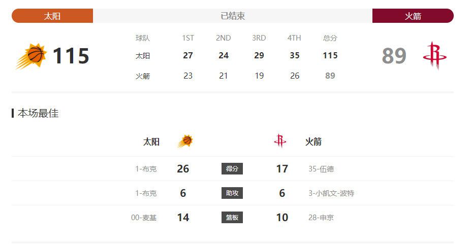 据悉，这一次在《拆弹专家2》中，将出现前所未见的;核弹元素，令人相当期待